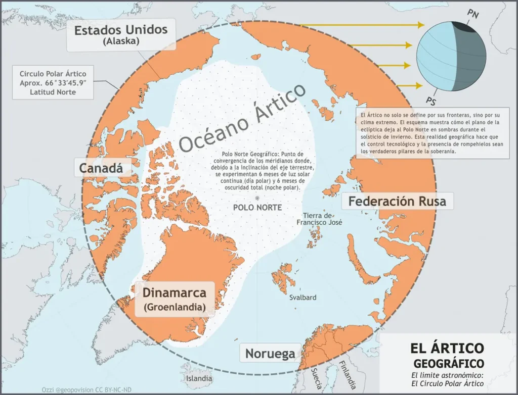  Mapa del Polo Norte detallando la línea del Círculo Polar Ártico a los 66 grados 33 minutos de latitud norte.