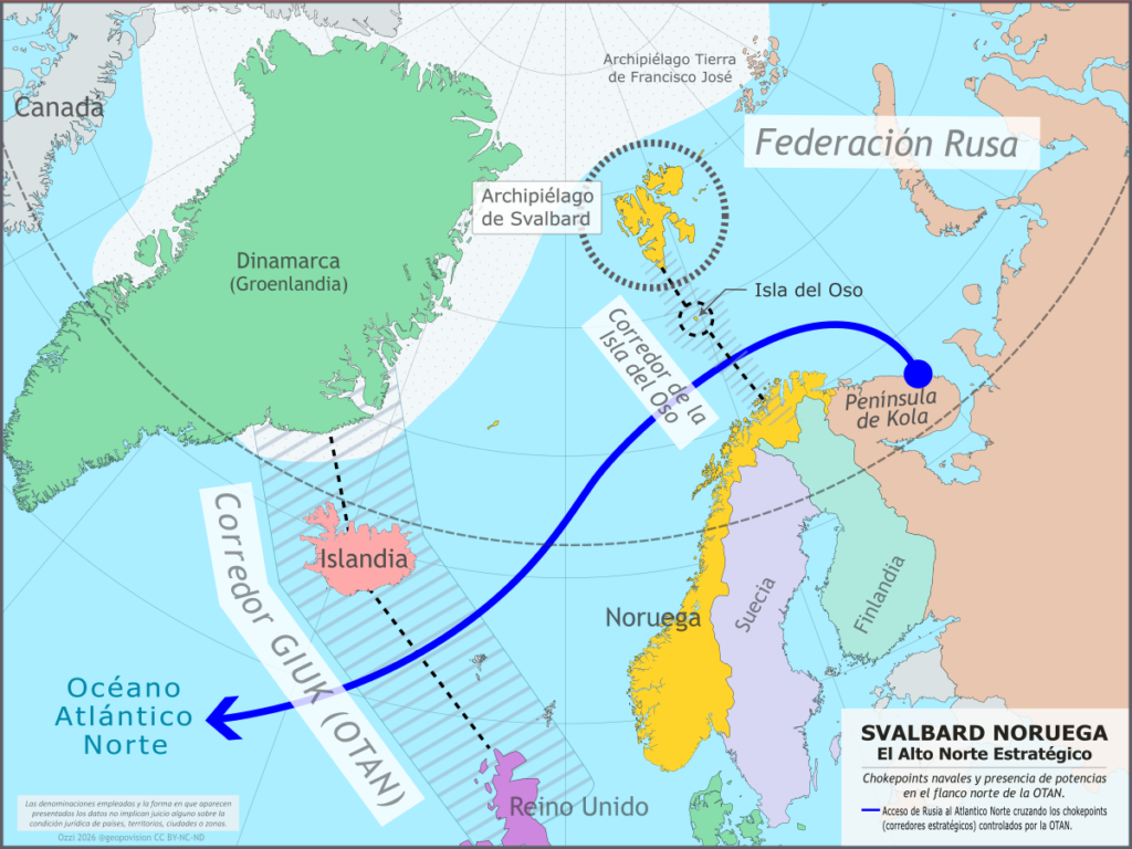 Mapa estratégico del Ártico mostrando los corredores navales Bear Gap y GIUK Gap, con la ruta de acceso de los submarinos rusos desde la Península de Kola hacia el Atlántico Norte.